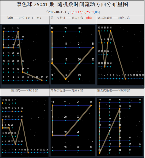 1750764116852517.png 图片.png