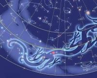 星空启迪（上）——星空导航